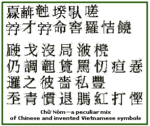 Ch? Nôm—a peculiar mix of Chinese and invented Vietnamese symbols