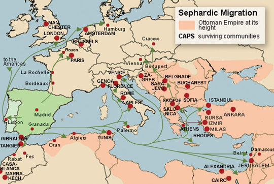 Map of Sephardic Migration